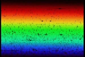 solarspectrum_noao